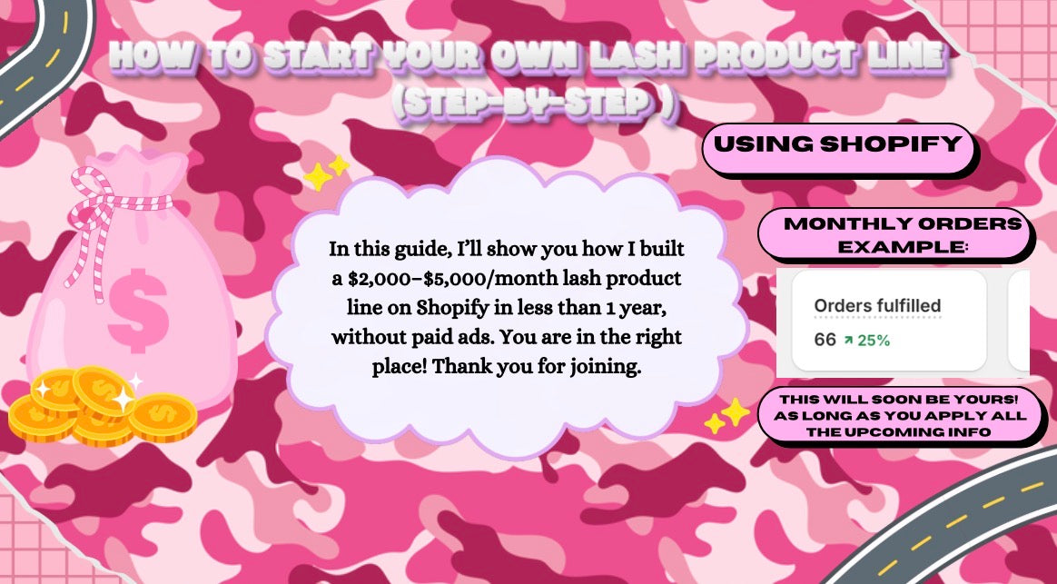 PREORDER ONLY!! The Lash Brand Roadmap E-Book